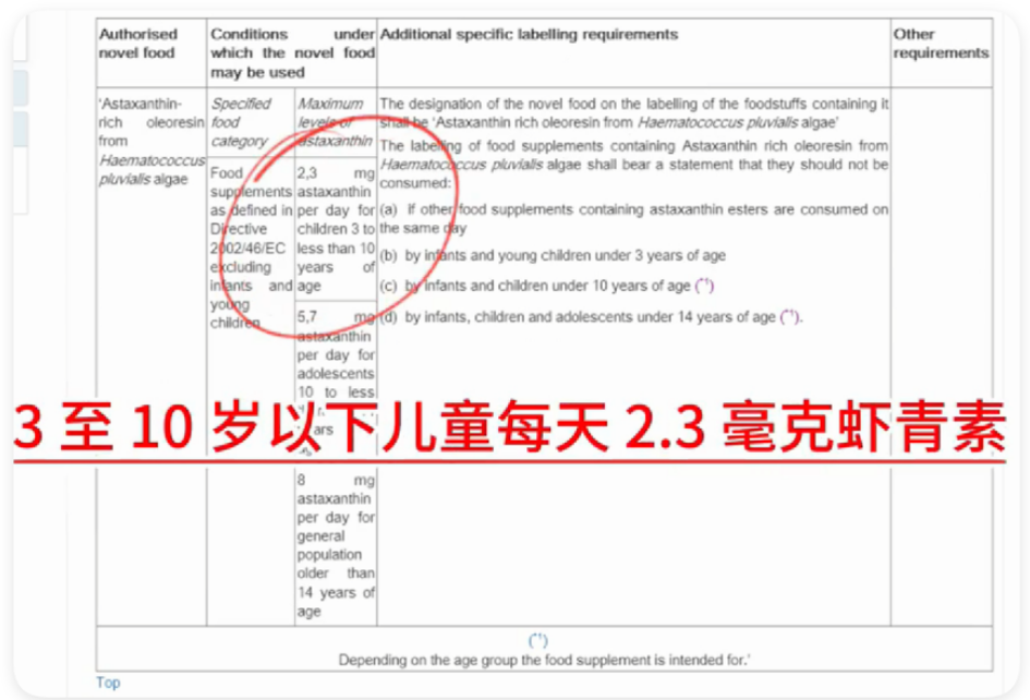 艾诗特虾青素