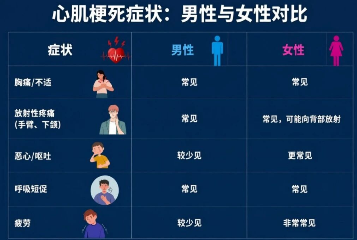 艾诗特虾青素