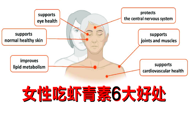 【科普】女性吃天然虾青素的6大好处